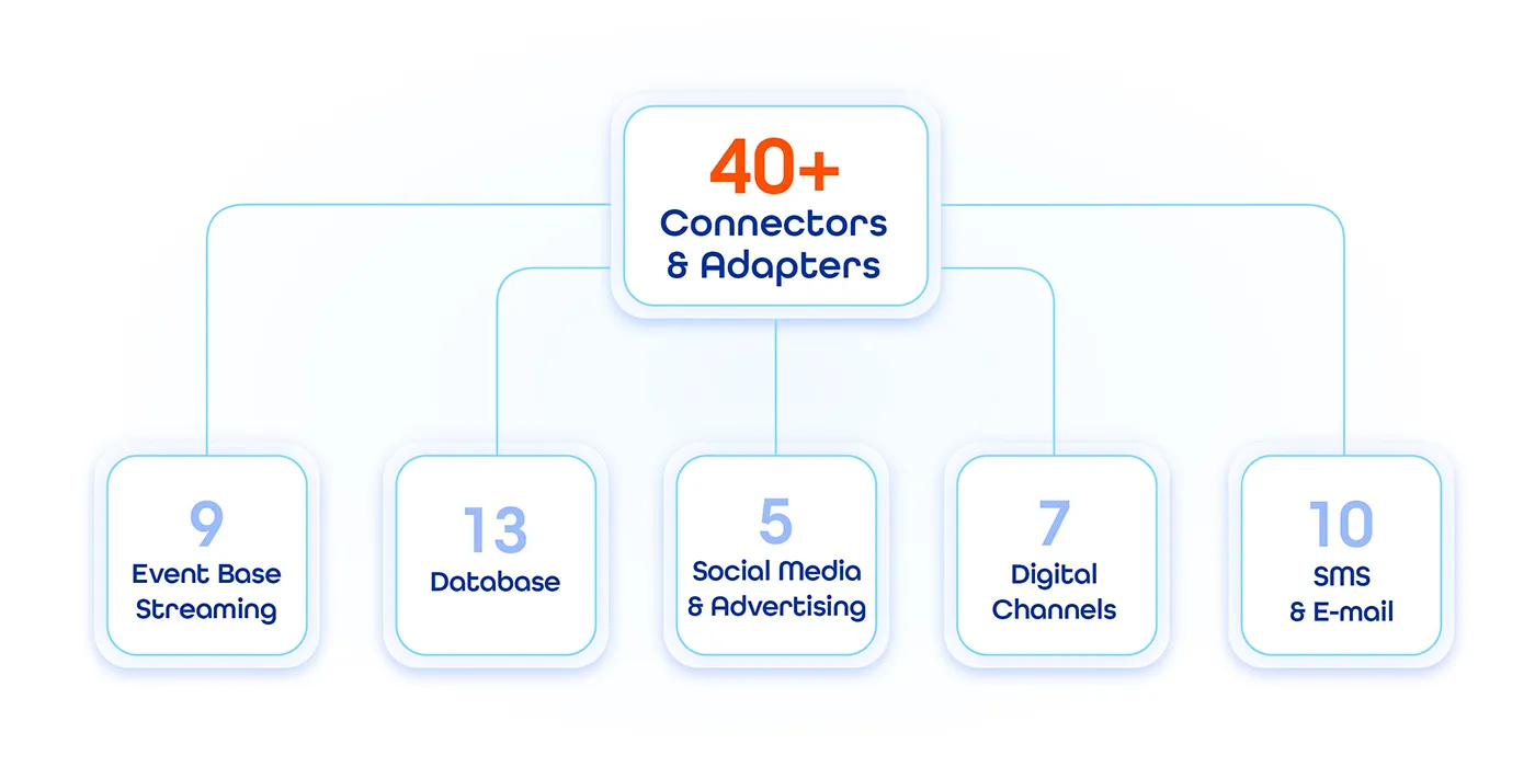 about-us