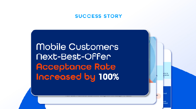 Doubling offer acceptance with real-time, personalized journeys across 200+ scenarios.