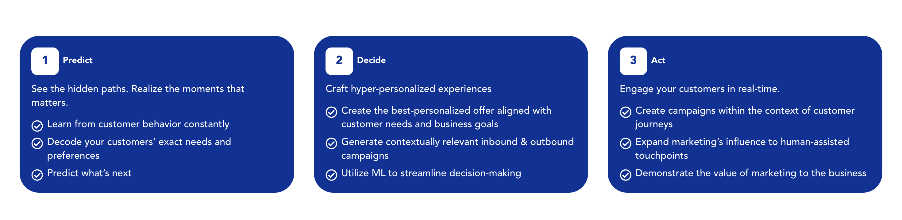 Building Customer Loyalty with AI