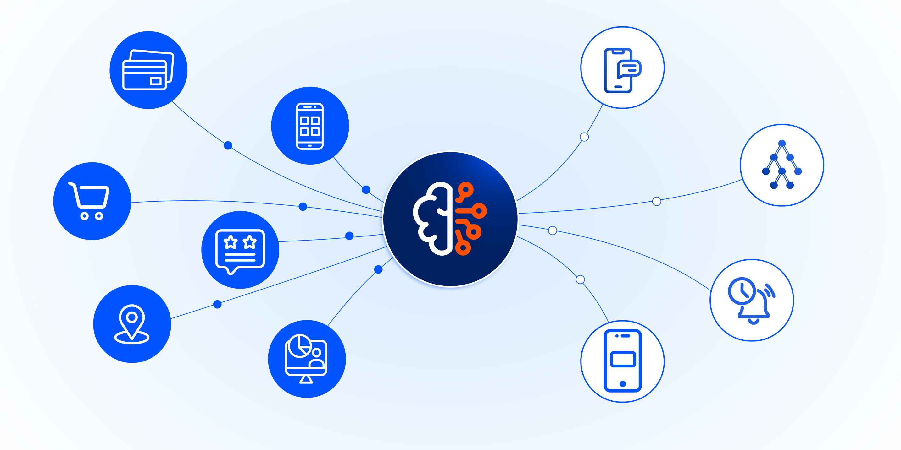 What Is a Real-Time Decisioning Engine? How It Works & Why It Matters