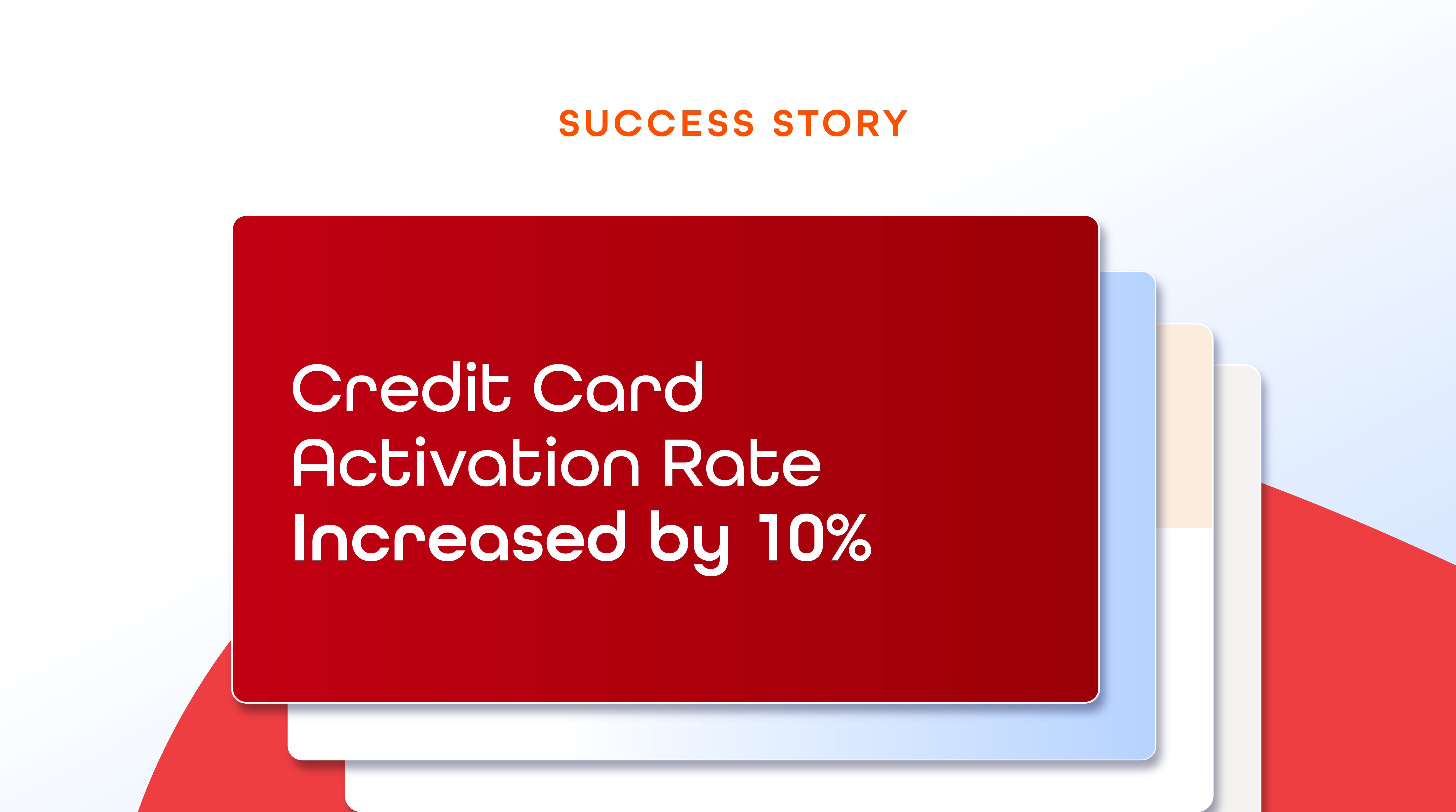 With Evam's real-time journey orchestration capabilities, Kapital Bank built seamless, personalized experiences across multiple channels. Within a short timeframe, the bank processed over 2 million customer events daily, simplified its processes, and significantly increased customer engagement.